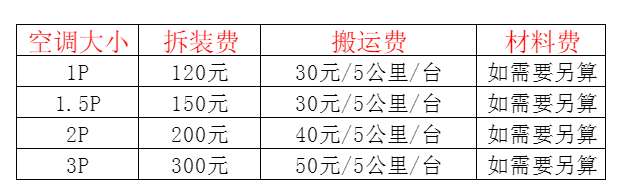 百色市空调移机及费用电话在哪里找